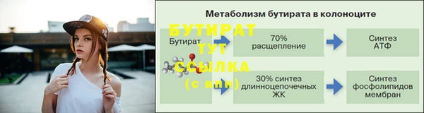 кокаин VHQ Баксан